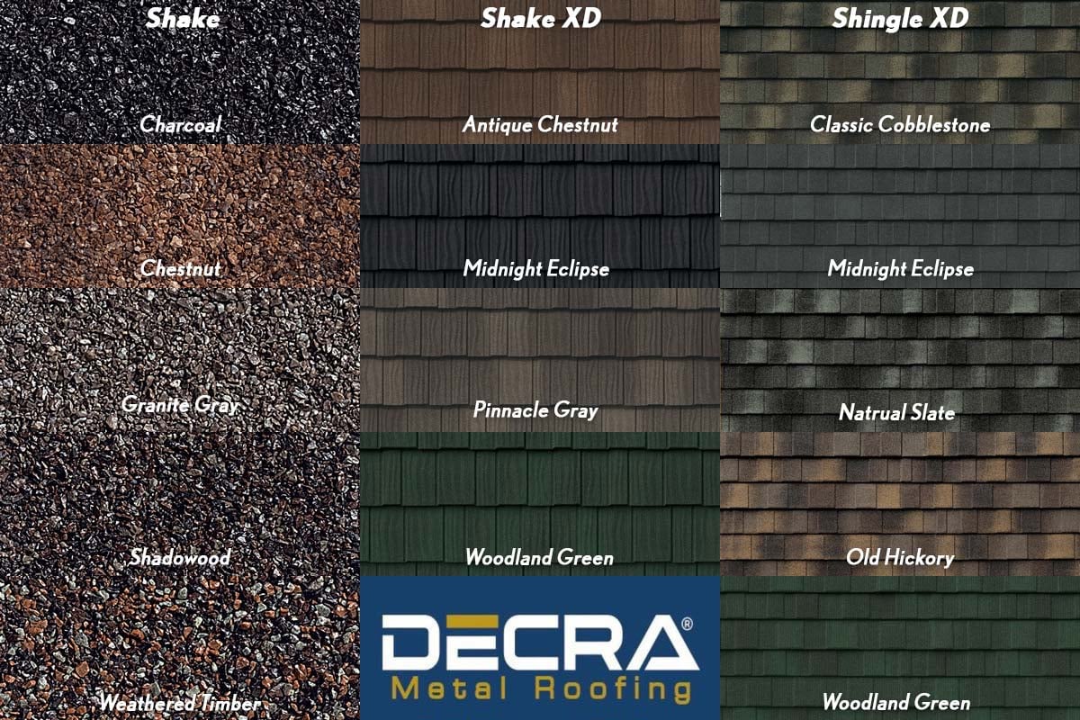 DECRA Metal Roofing Colors