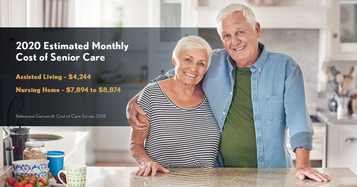 cost-senior-care