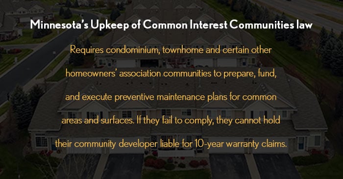 Upkeep-of-Common-Interest-Communities