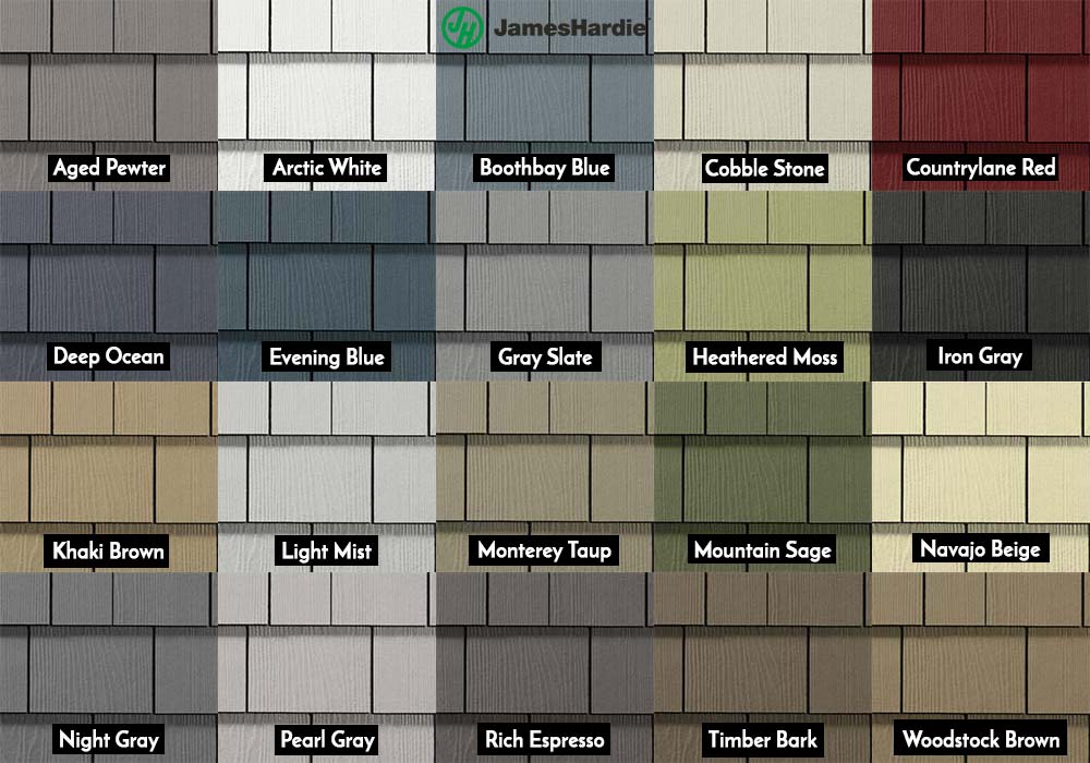 James Hardie Siding Straight Edge Panel Shingle Swatches